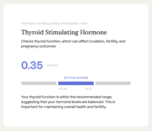 Fertility Assessment Report Example